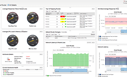 solarwinds network performance monitor free