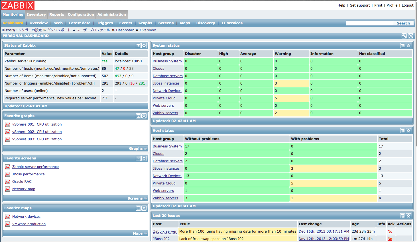 No snmp data collection zabbix что это