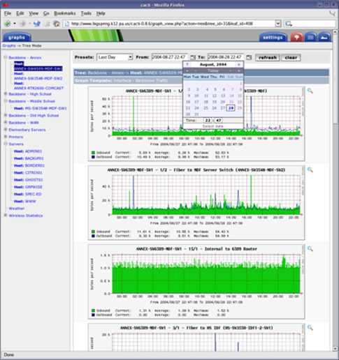 open source windows monitor