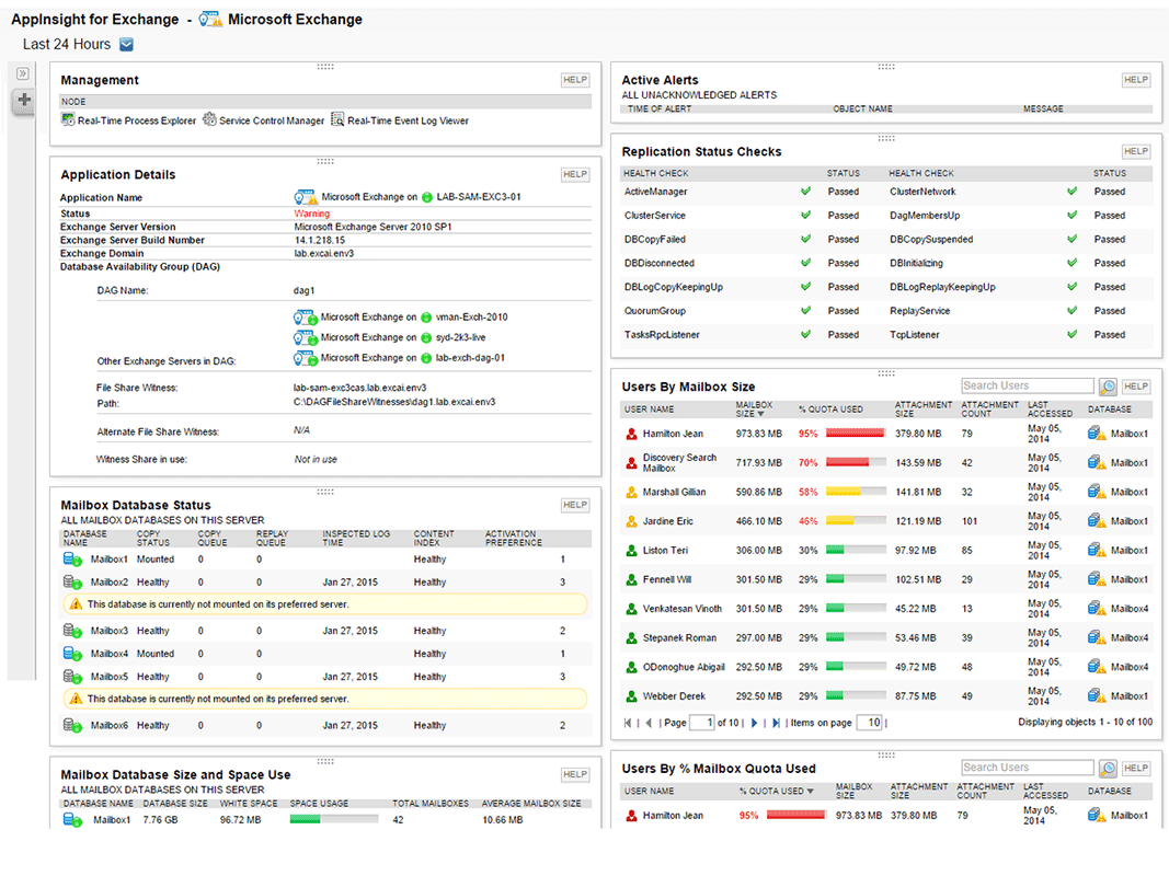 Как работает электронная почта. Мониторинг электронной почты. Анализ почты. Безапастностьэлектронной поты. Переписка в почте майл является доказательством в суде.